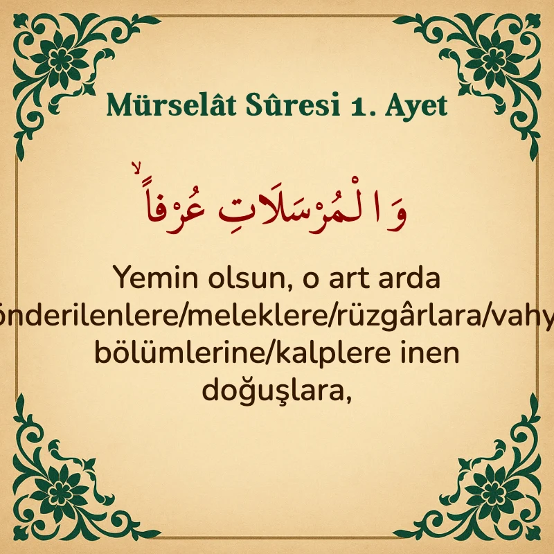 Mürselat Suresi 1. Ayet Arapça ve Türkçe meali