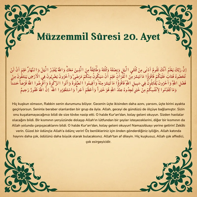 Müzzemmil Suresi 20. Ayet Arapça ve Türkçe meali
