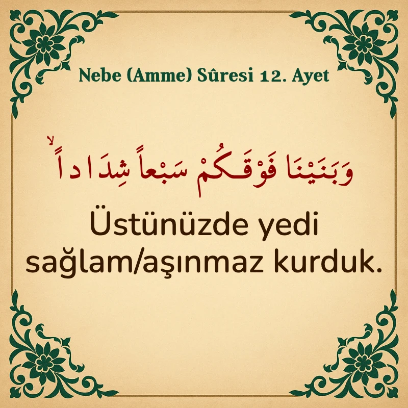 Nebe Suresi 12. Ayet Arapça ve Türkçe meali