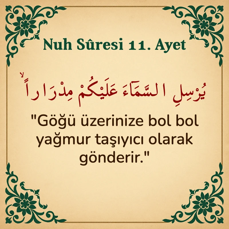 Nuh Suresi 11. Ayet Arapça ve Türkçe meali
