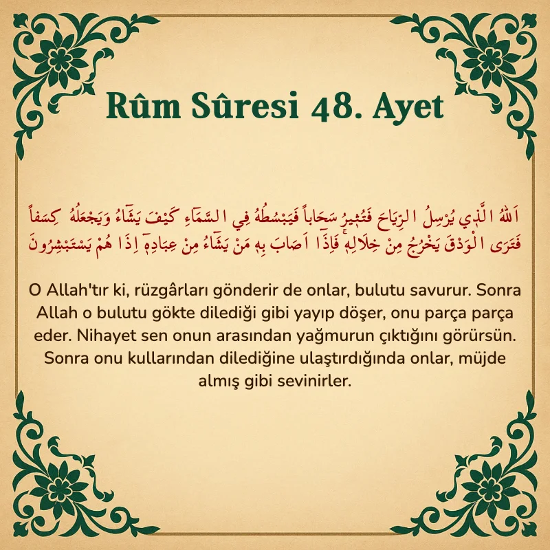 Rum Suresi 48. Ayet Arapça ve Türkçe meali