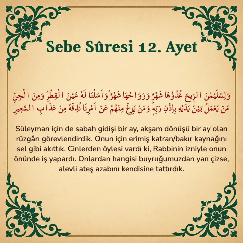 Sebe Suresi 12. Ayet Arapça ve Türkçe meali