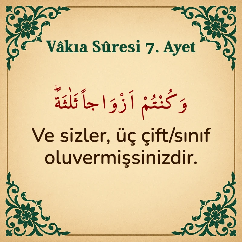 Vakıa Suresi 7. Ayet Arapça ve Türkçe meali