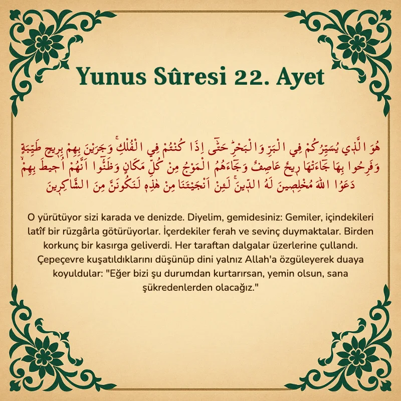 Yûnus Sûresi 22. Ayet Arapça ve Türkçe meali