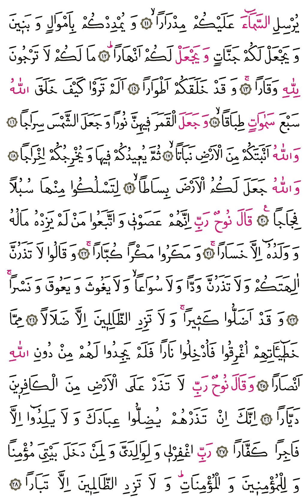Nûh Sûresi - 570. Sayfa Arapçası