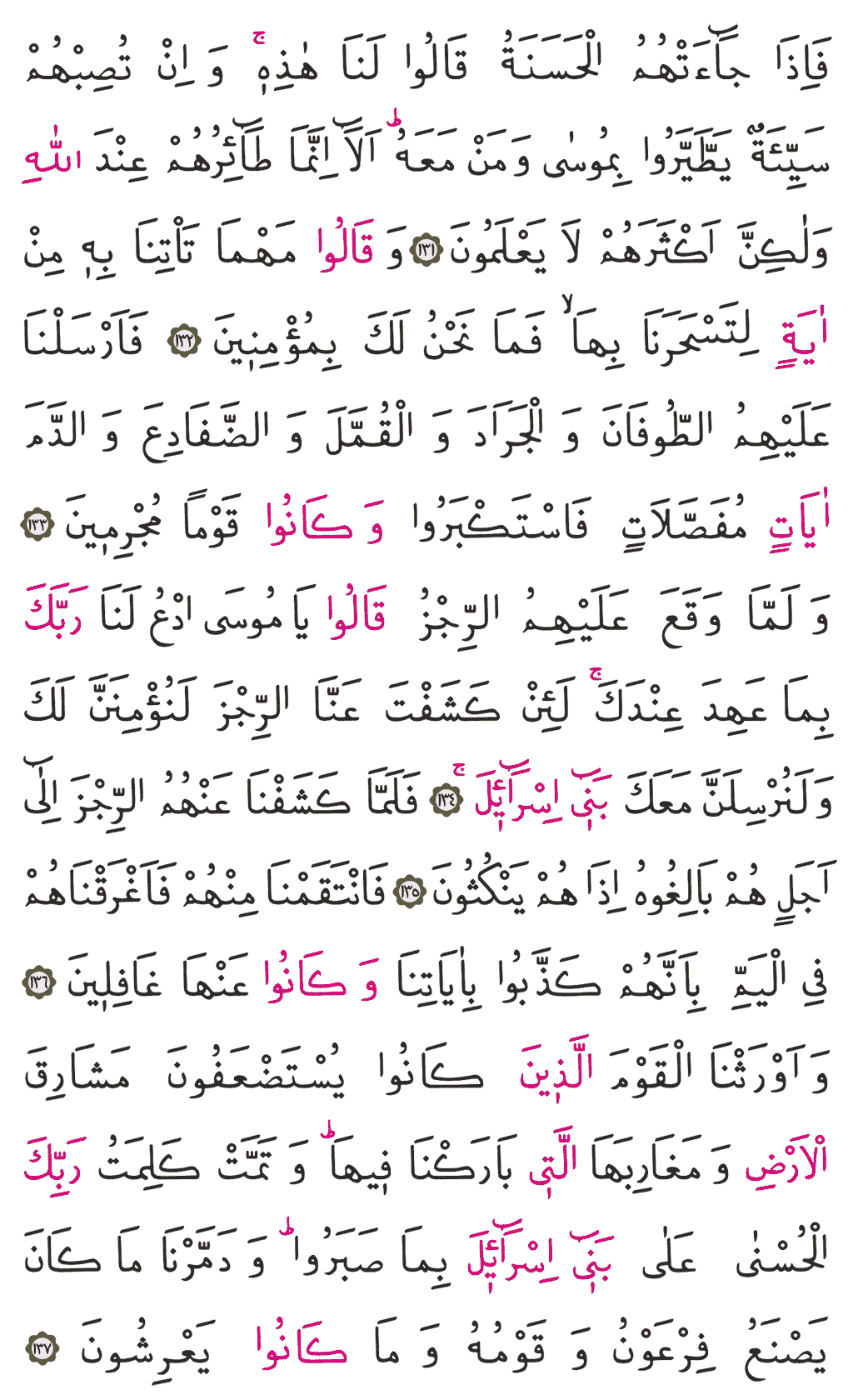 A'râf Sûresi - 165. Sayfa Arapçası
