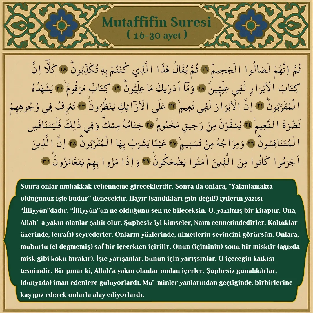 Mutafiffin Suresi 16-30. Ayet Arapçası ve Meali
