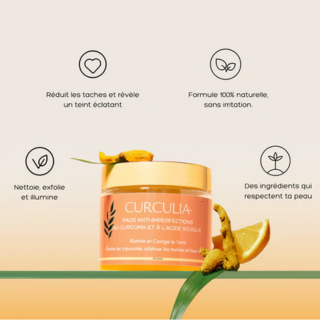 Curculia Pads anti-imperfections