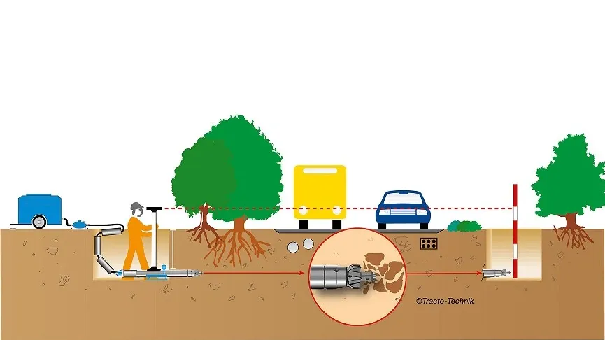 Sanitary Sewers Services