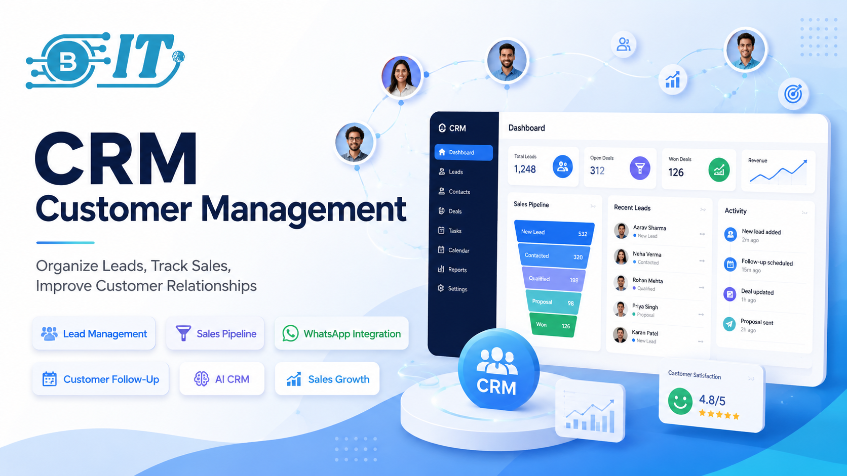 What Is CRM? A Complete Guide to Customer Management and Sales Growth | Seer