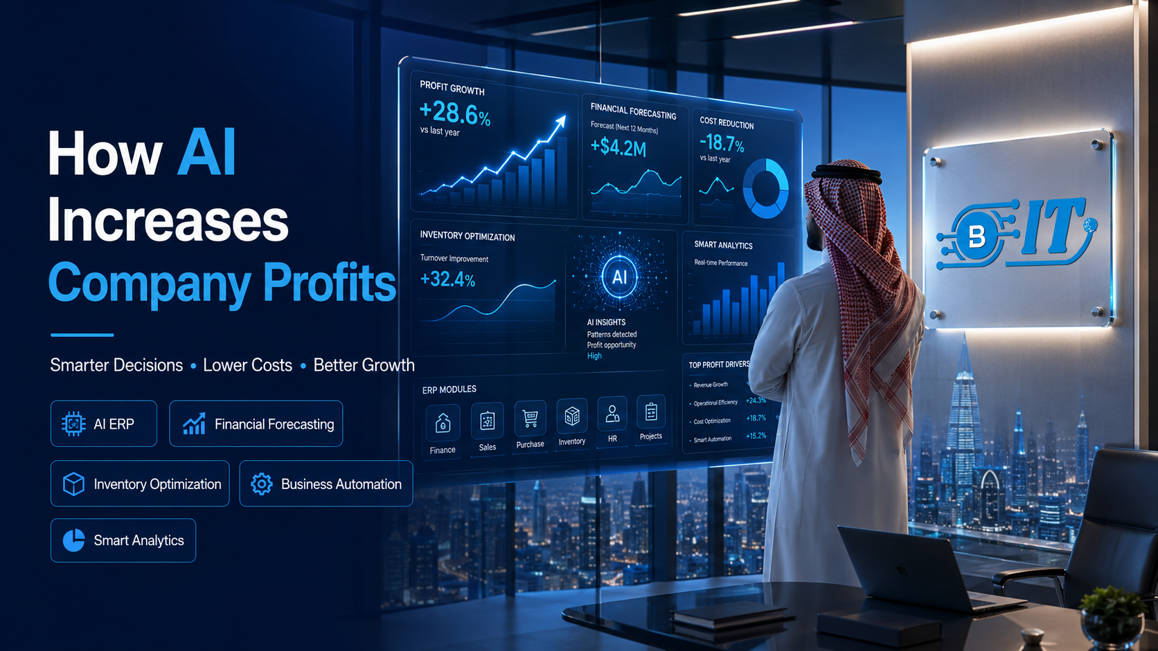 الذكاء الاصطناعي وزيادة أرباح الشركات باستخدام ERP | BITEX