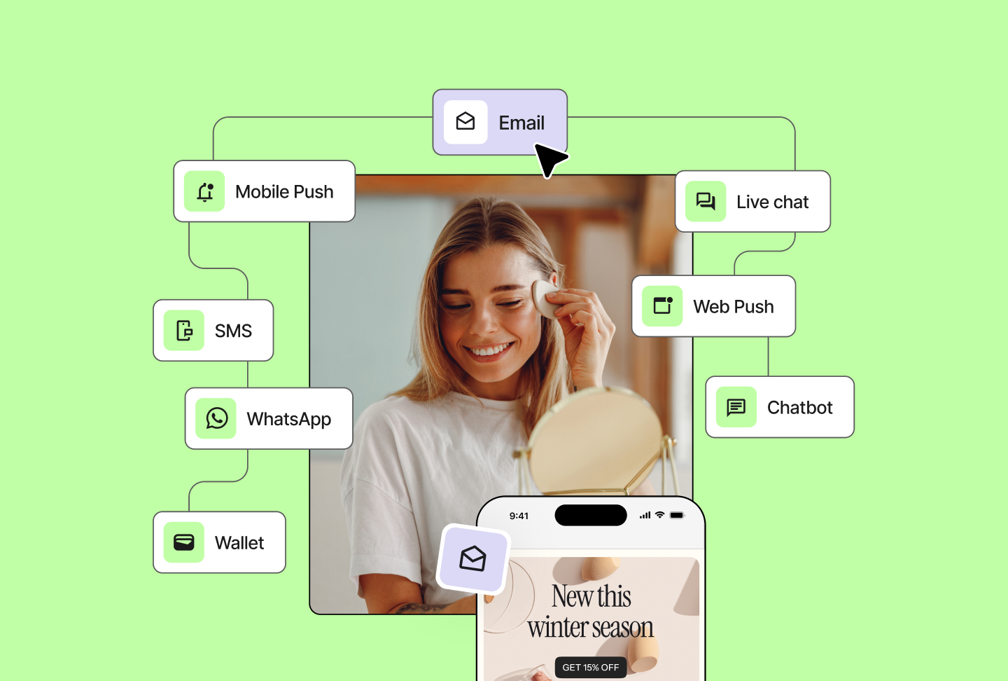 Customer Engagement Platform Screenshot 1