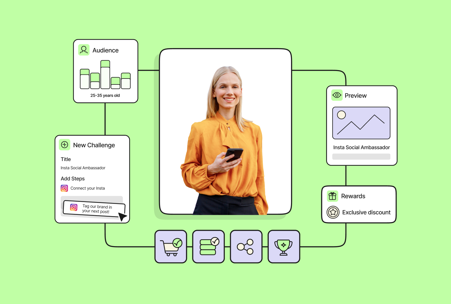 Customer Engagement Platform Screenshot 6