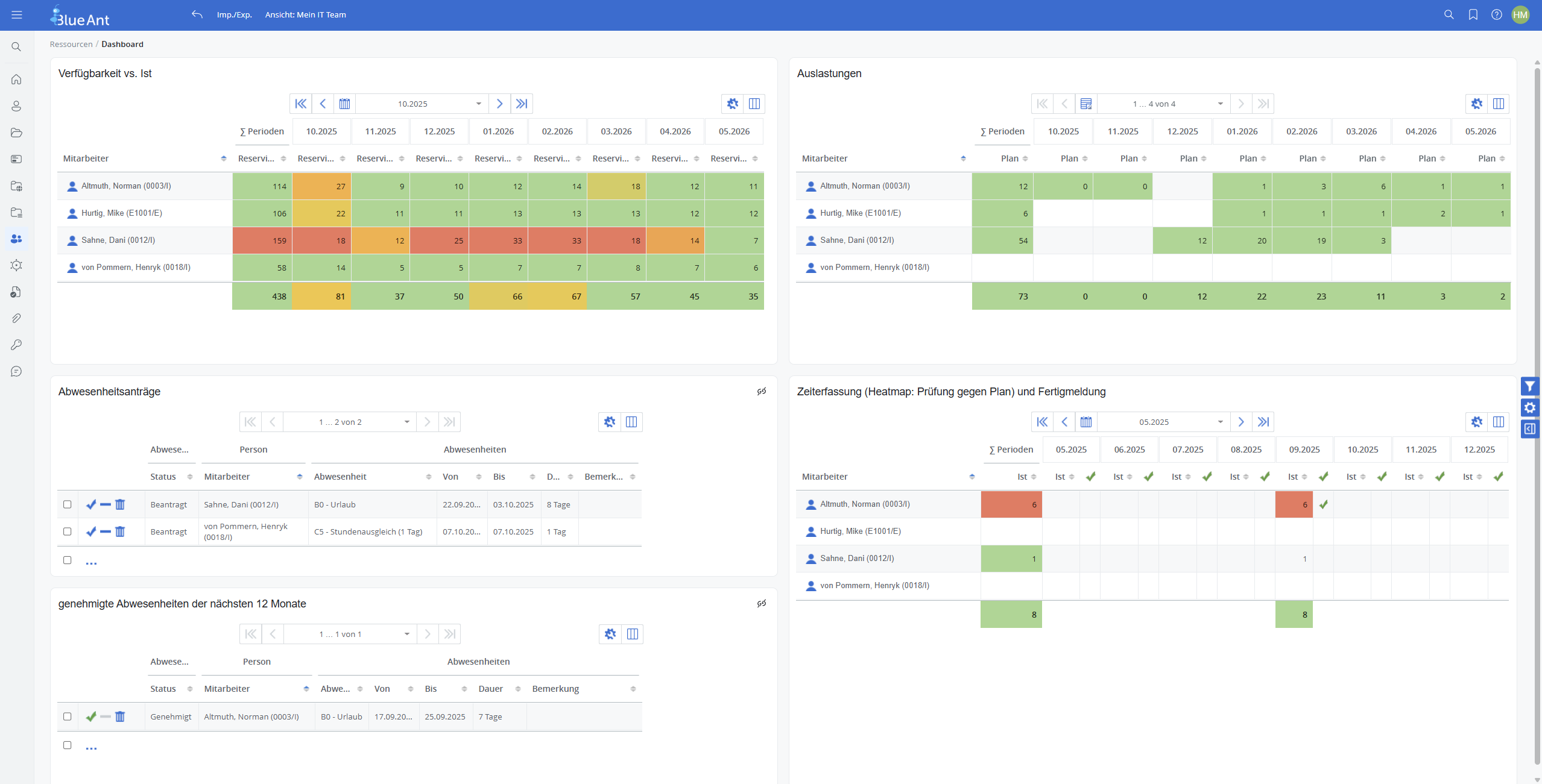 Blue Ant Multi-Projektmanagementsoftware Screenshot 1