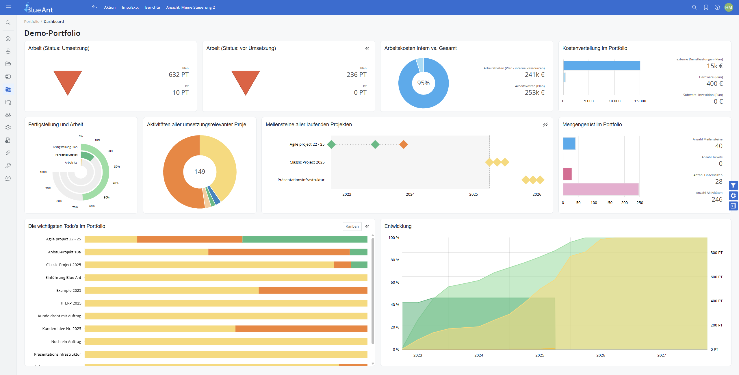 Blue Ant Multi-Projektmanagementsoftware Screenshot 2