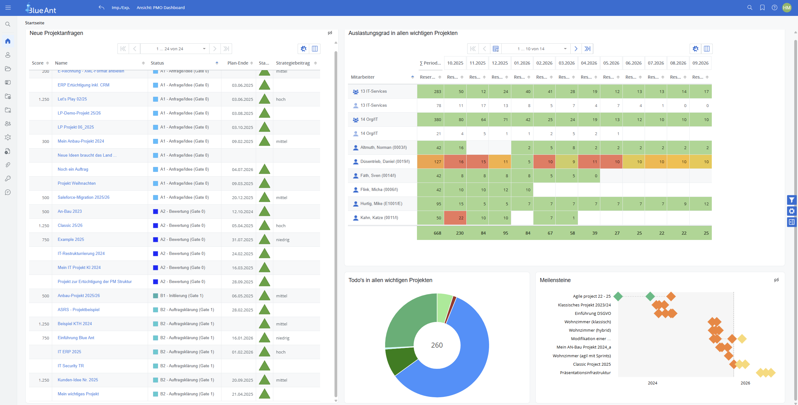 Blue Ant Multi-Projektmanagementsoftware Screenshot 3