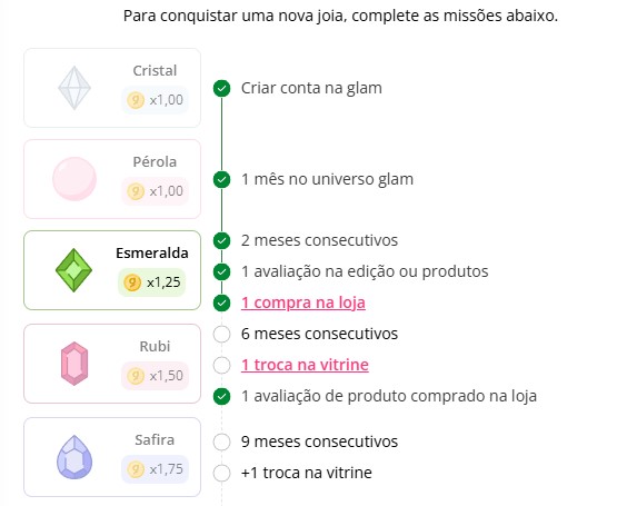 Jornada de joias da glam: como funciona e o que muda a cada nível