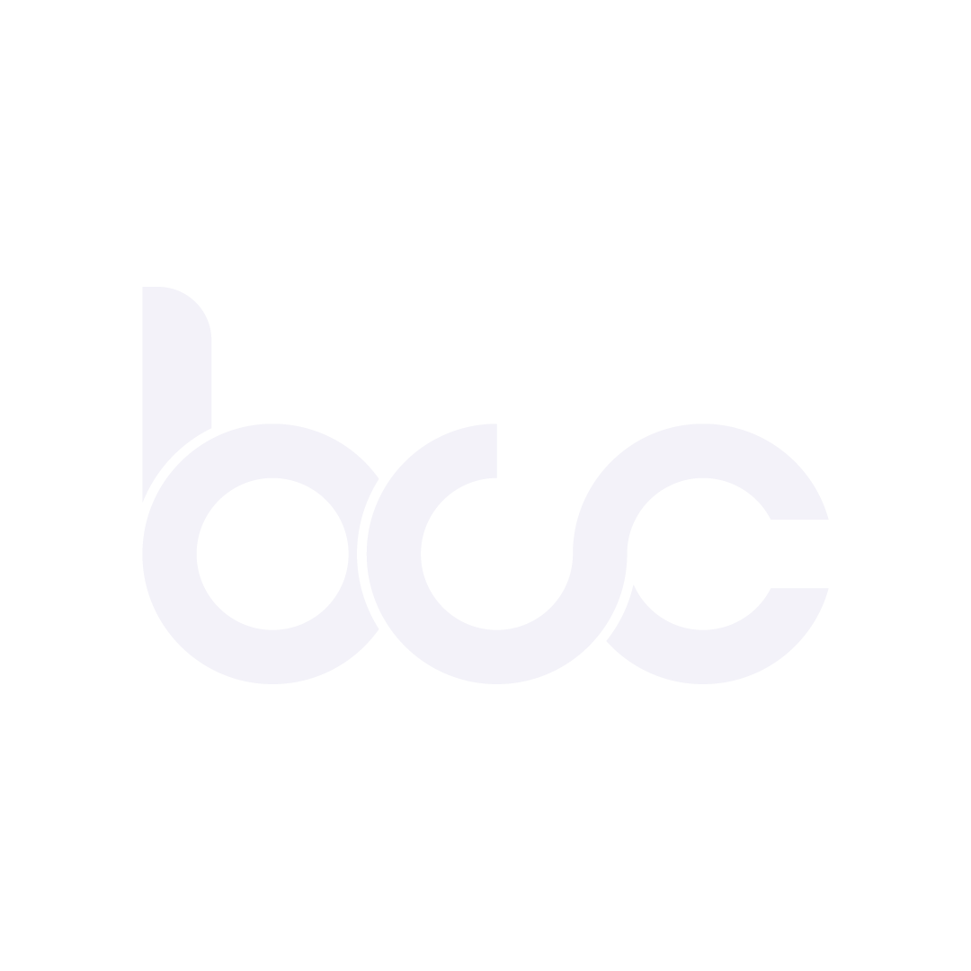 BCC