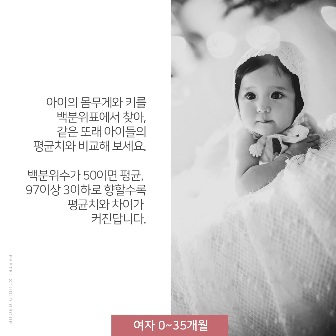 도표로 알아보는 우리 아이 성장 발달 (여자 0~35개월 편) 3