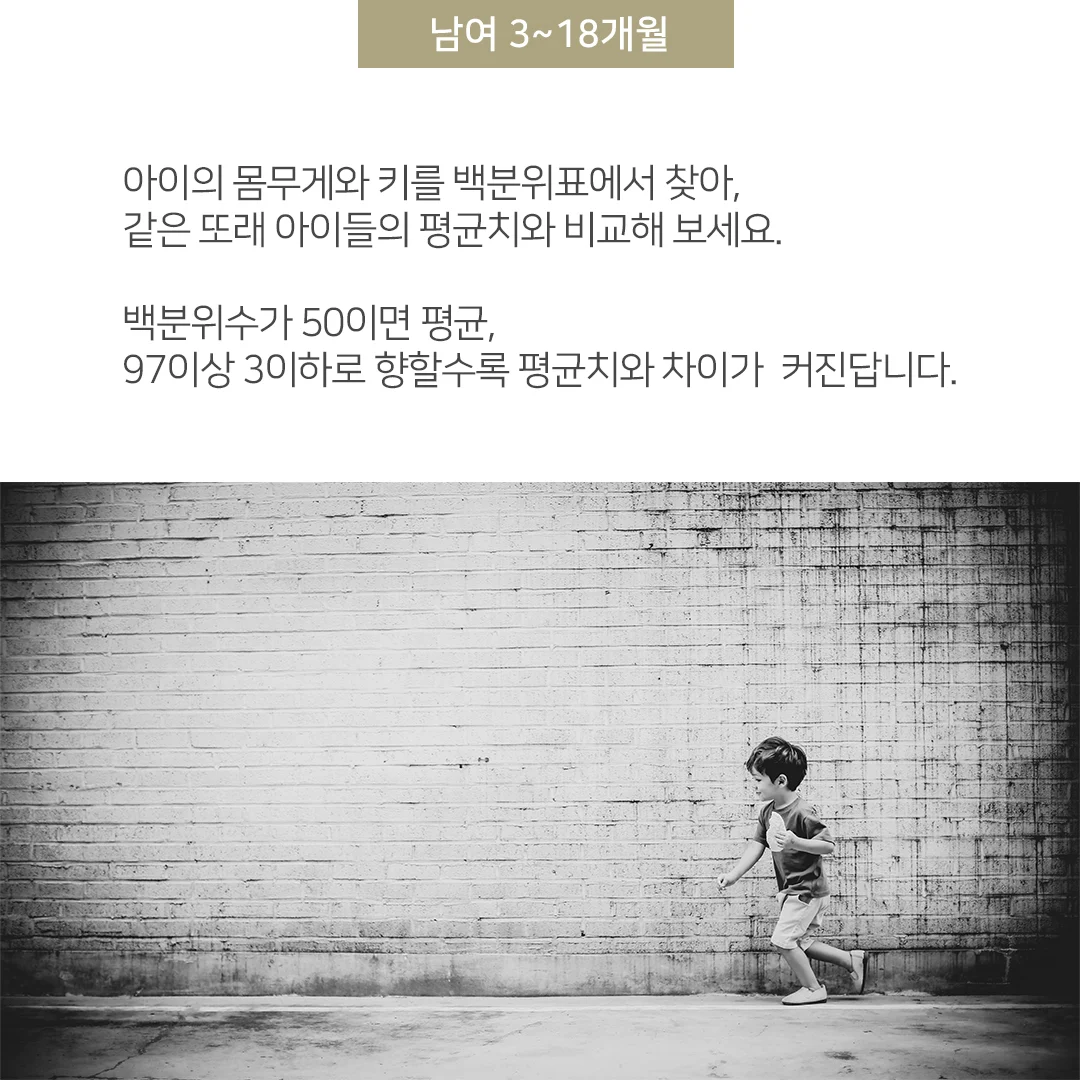 도표로 알아보는 우리 아이 성장 발달 (남여 3~18세 편) 3