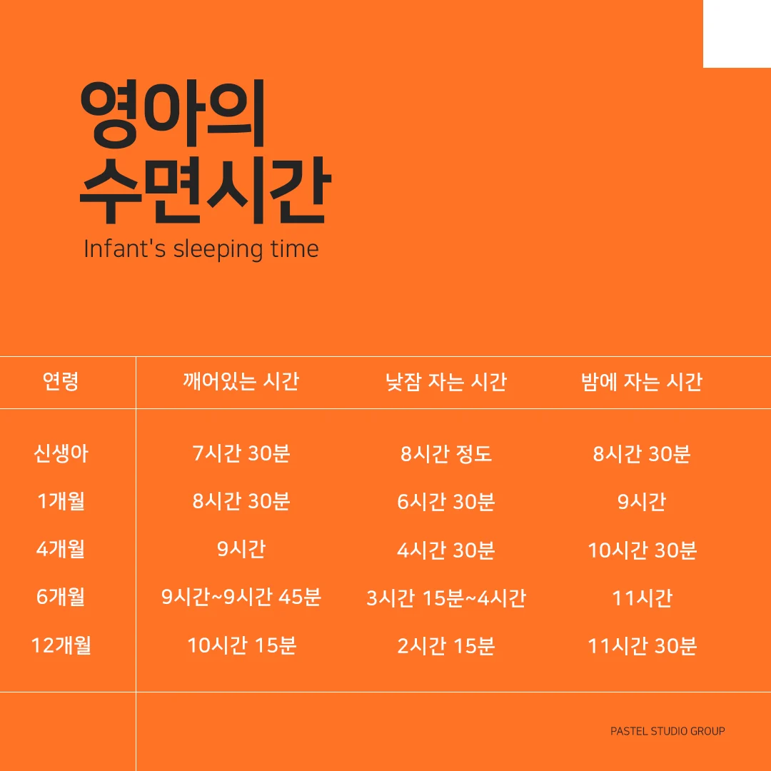 영아의 수면시간: 월령별 우리 아기 올바른 수면 가이드 7
