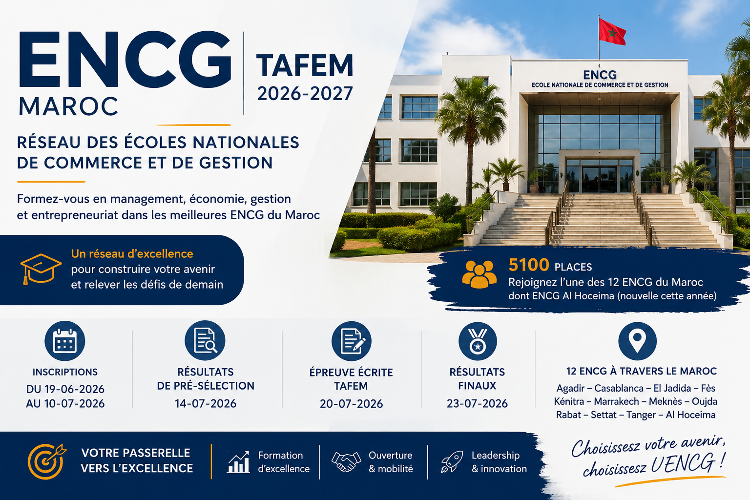 المدارس الوطنية للتجارة والتسيير  (ENCG)