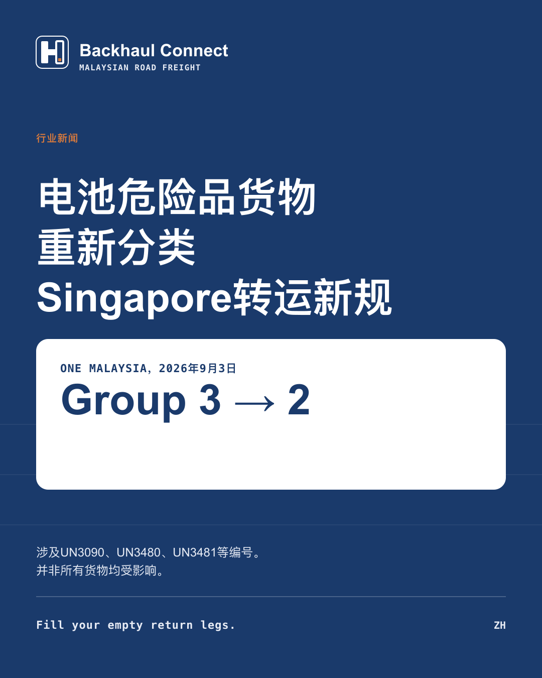 PSA新分类及监控规定影响经Singapore转运的电池危险品集装箱