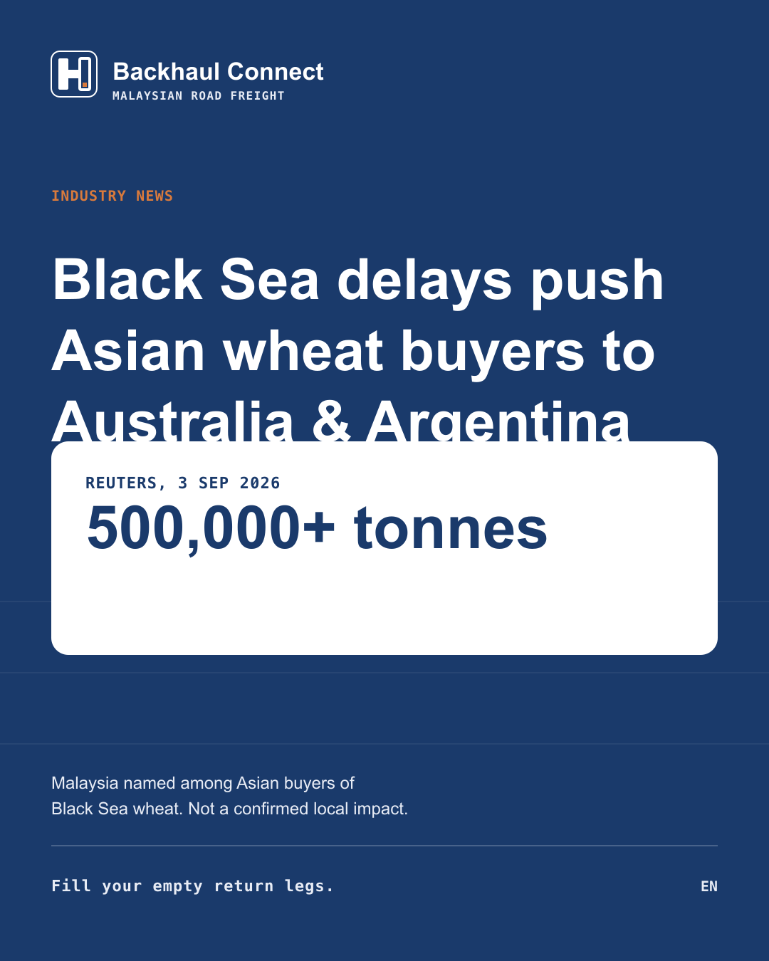 Black Sea wheat delays push Asian buyers toward Australia, Argentina and containers