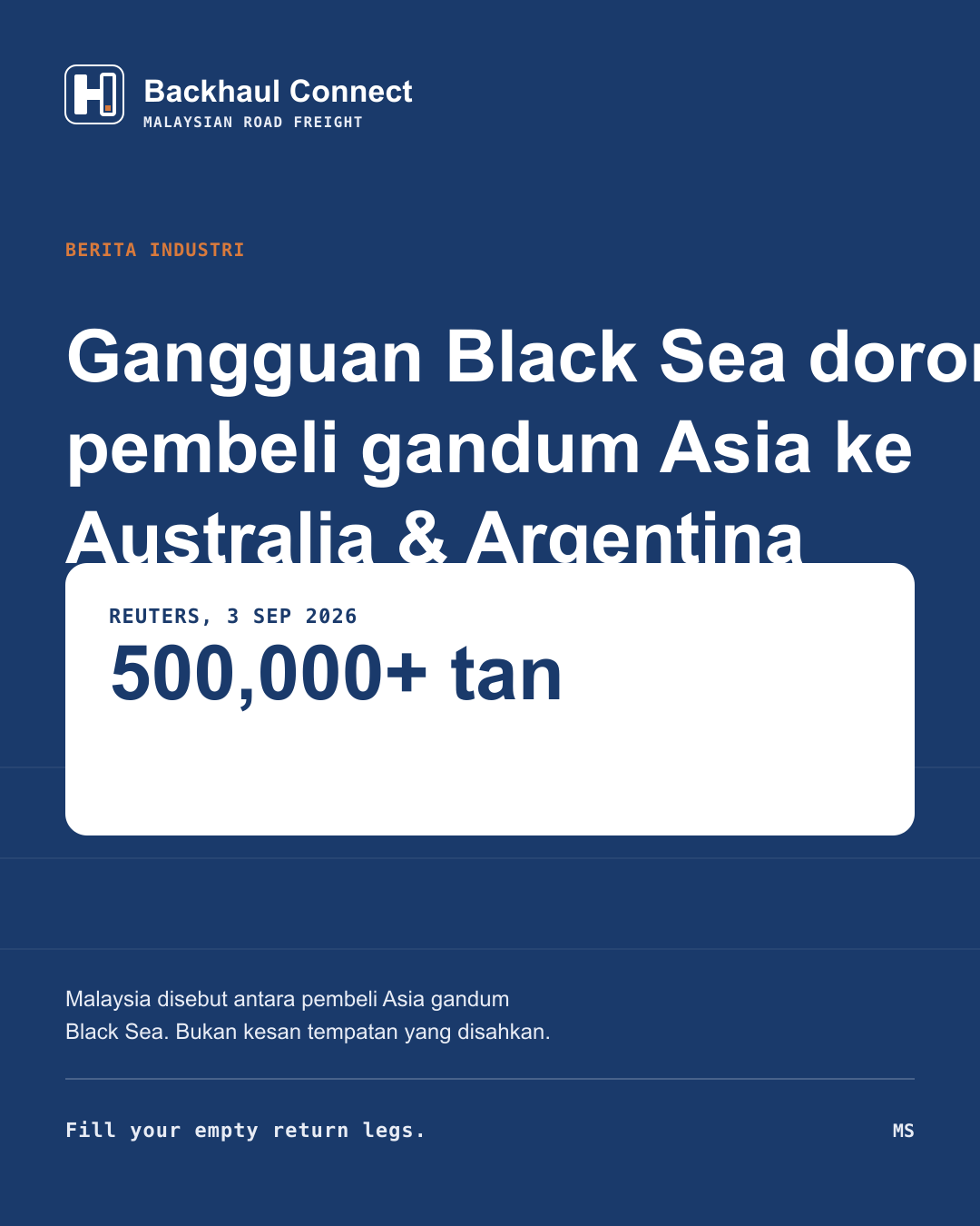 Gangguan gandum Black Sea dorong pembeli Asia beralih ke Australia, Argentina dan kontena