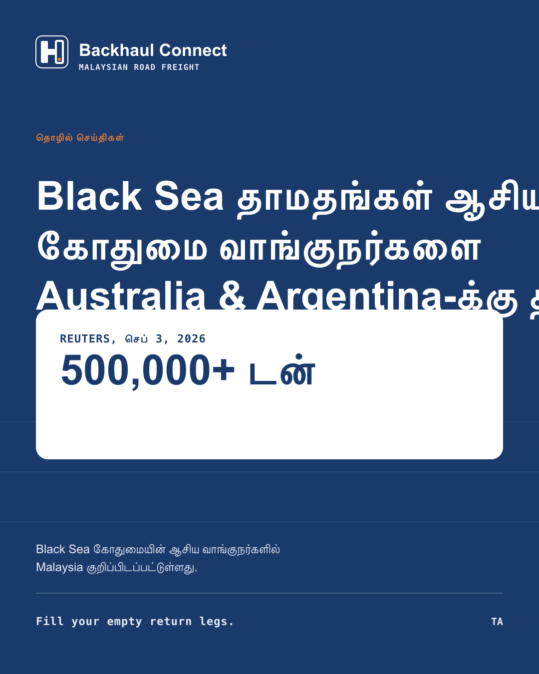 Black Sea கோதுமை தாமதங்கள் ஆசிய வாங்குநர்களை Australia, Argentina மற்றும் கன்டெய்னர்களை நோக்கி தள்ளுகின்றன