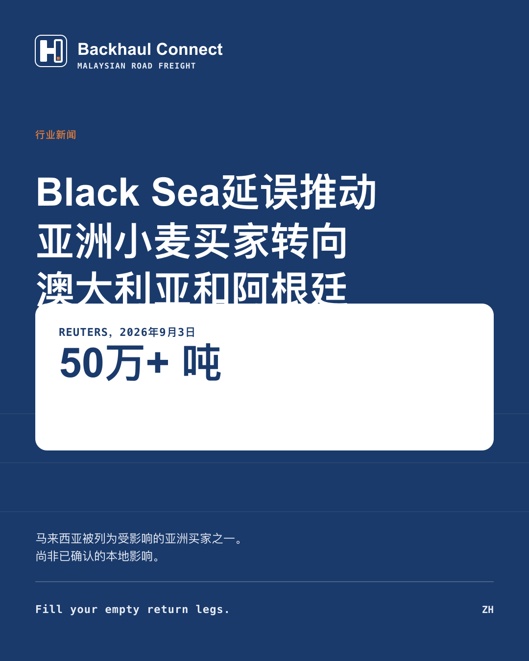 Black Sea小麦运输延误推动亚洲买家转向澳大利亚、阿根廷及集装箱运输