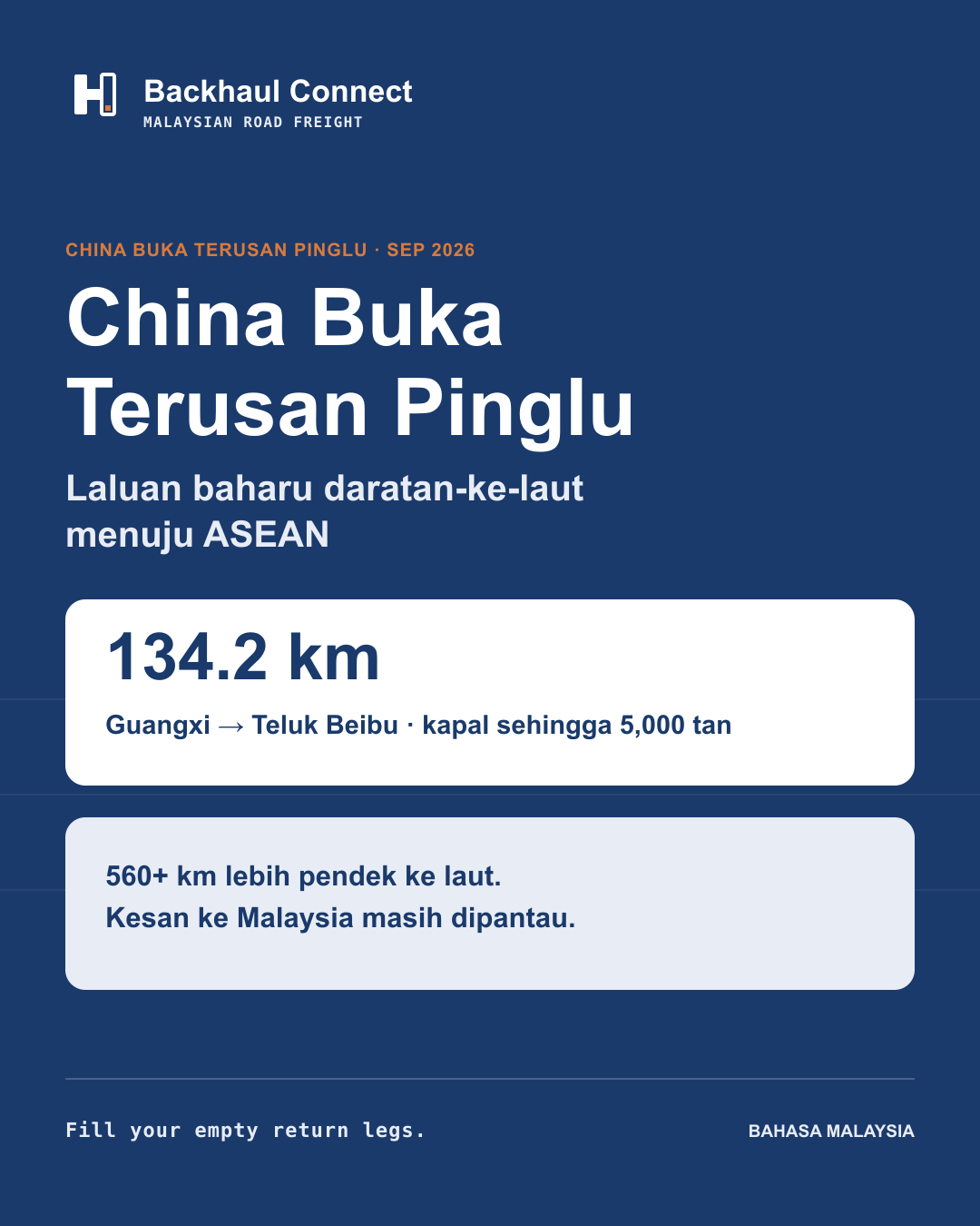 China Buka Terusan Pinglu, Wujudkan Laluan Baharu Daratan-ke-Laut Menuju ASEAN