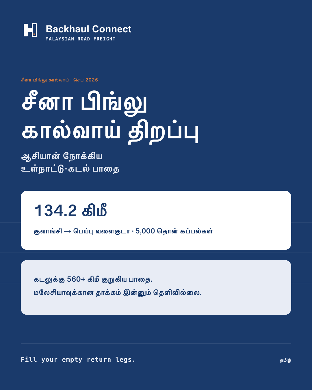 சீனா பிங்லு கால்வாயைத் திறந்தது, ஆசியானை நோக்கிய புதிய உள்நாட்டு-கடல் பாதை