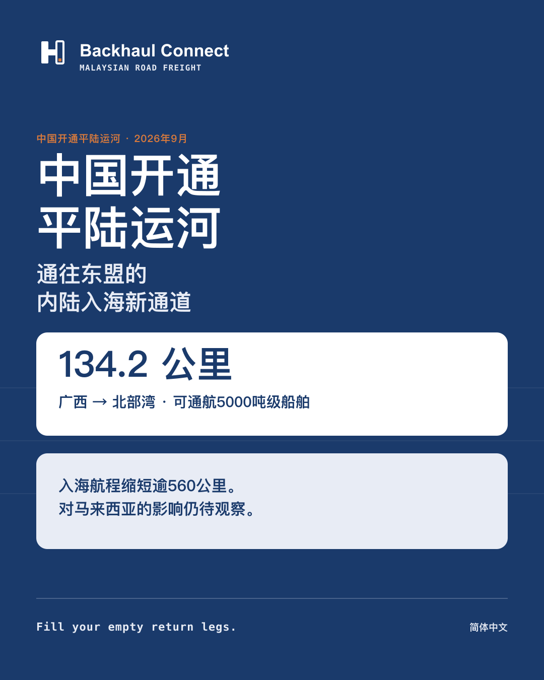 中国开通平陆运河，打造通往东盟的内陆入海新通道