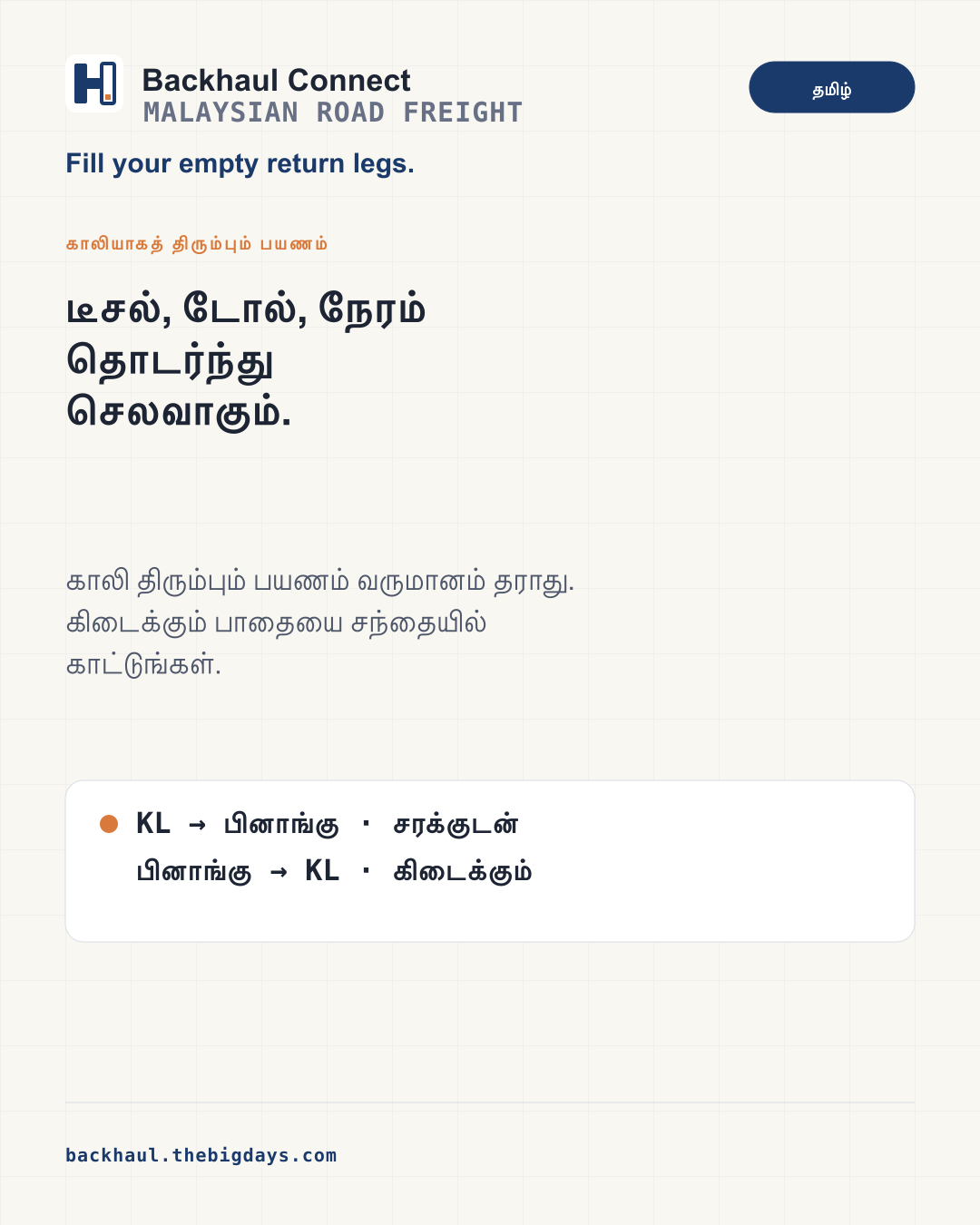 காலி திரும்பும் பயணத்தின் உண்மையான செலவு