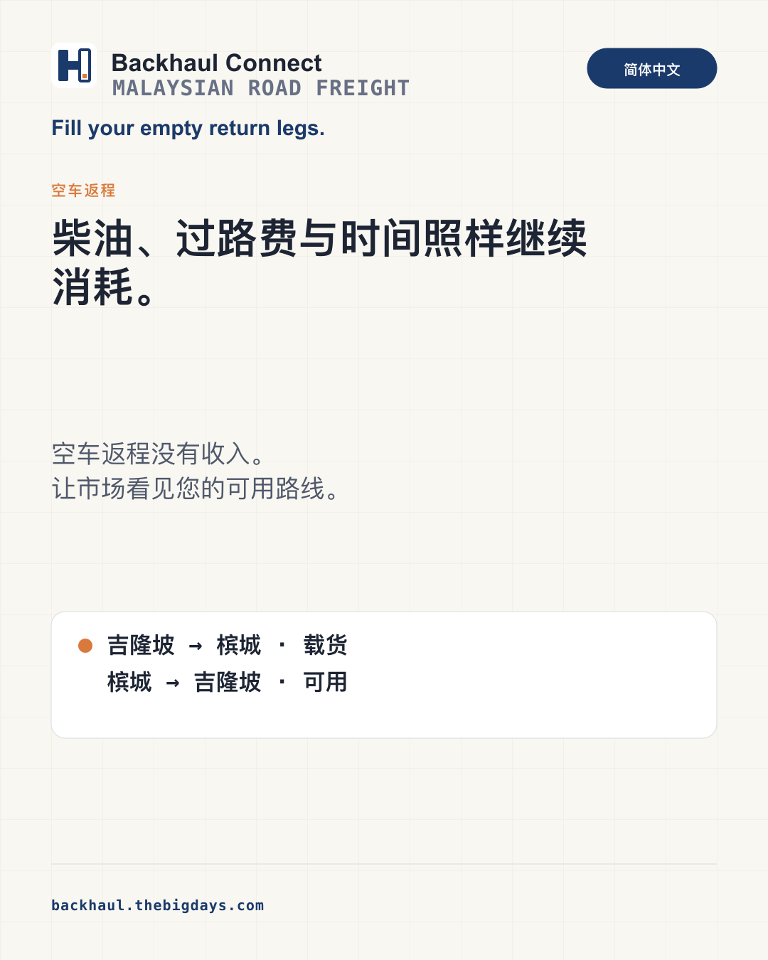 空驶回程的真实成本