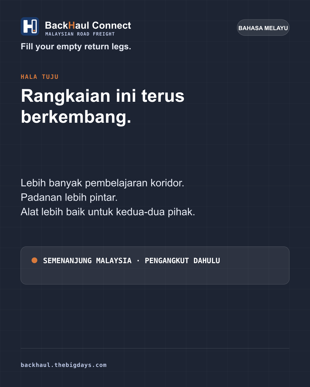 Memperluas Liputan di Sepanjang Laluan Pengangkutan Semenanjung Malaysia