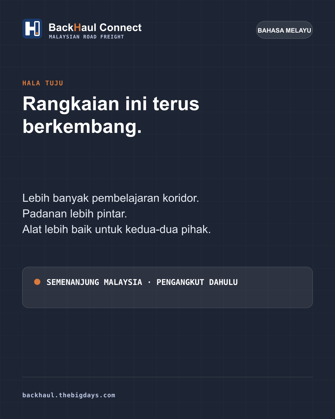 Memperluas Liputan di Sepanjang Laluan Pengangkutan Semenanjung Malaysia