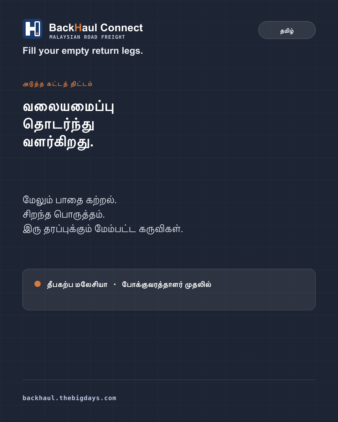 தீபகற்ப மலேசியா சரக்கு பாதைகளில் வரம்பை விரிவுபடுத்துதல்