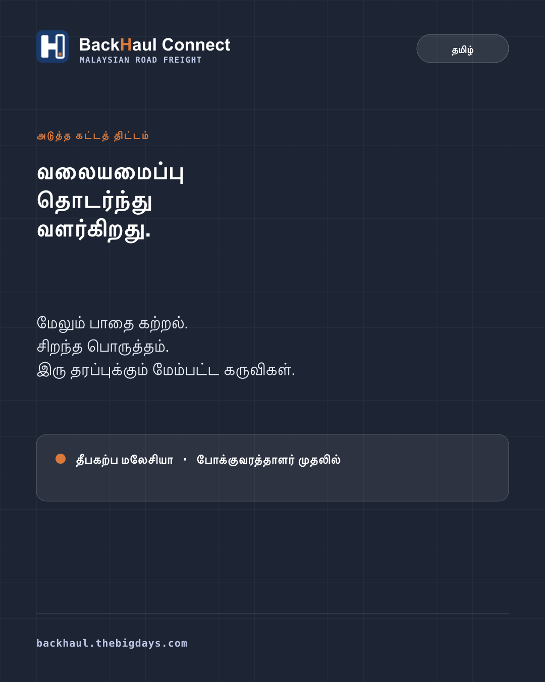 தீபகற்ப மலேசியா சரக்கு பாதைகளில் வரம்பை விரிவுபடுத்துதல்