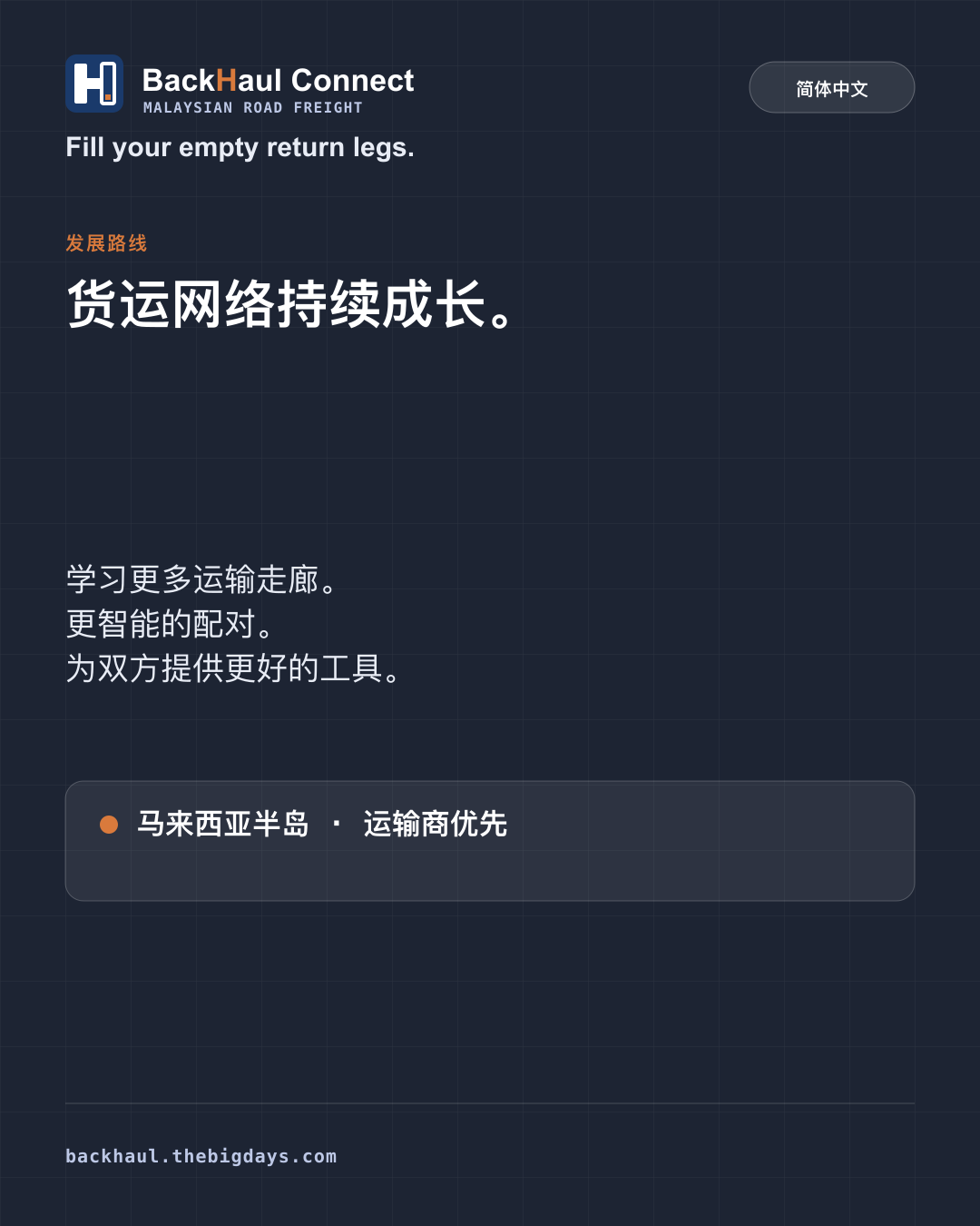 拓展马来西亚半岛货运路线覆盖范围