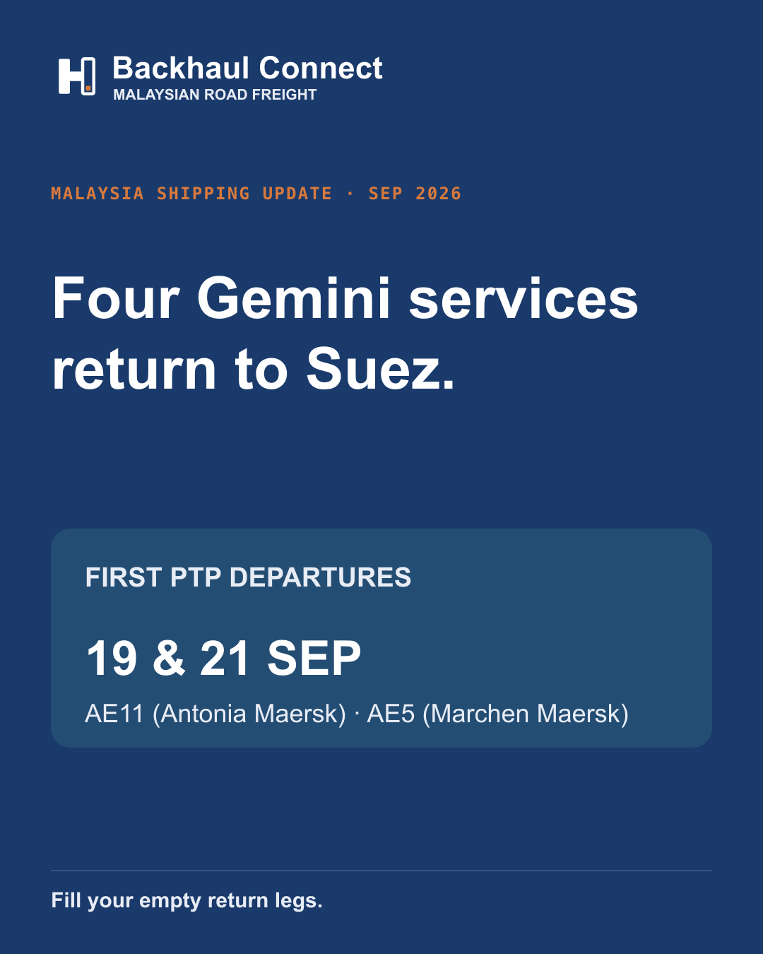 Four more Gemini services return to Suez, with Tanjung Pelepas among first departures