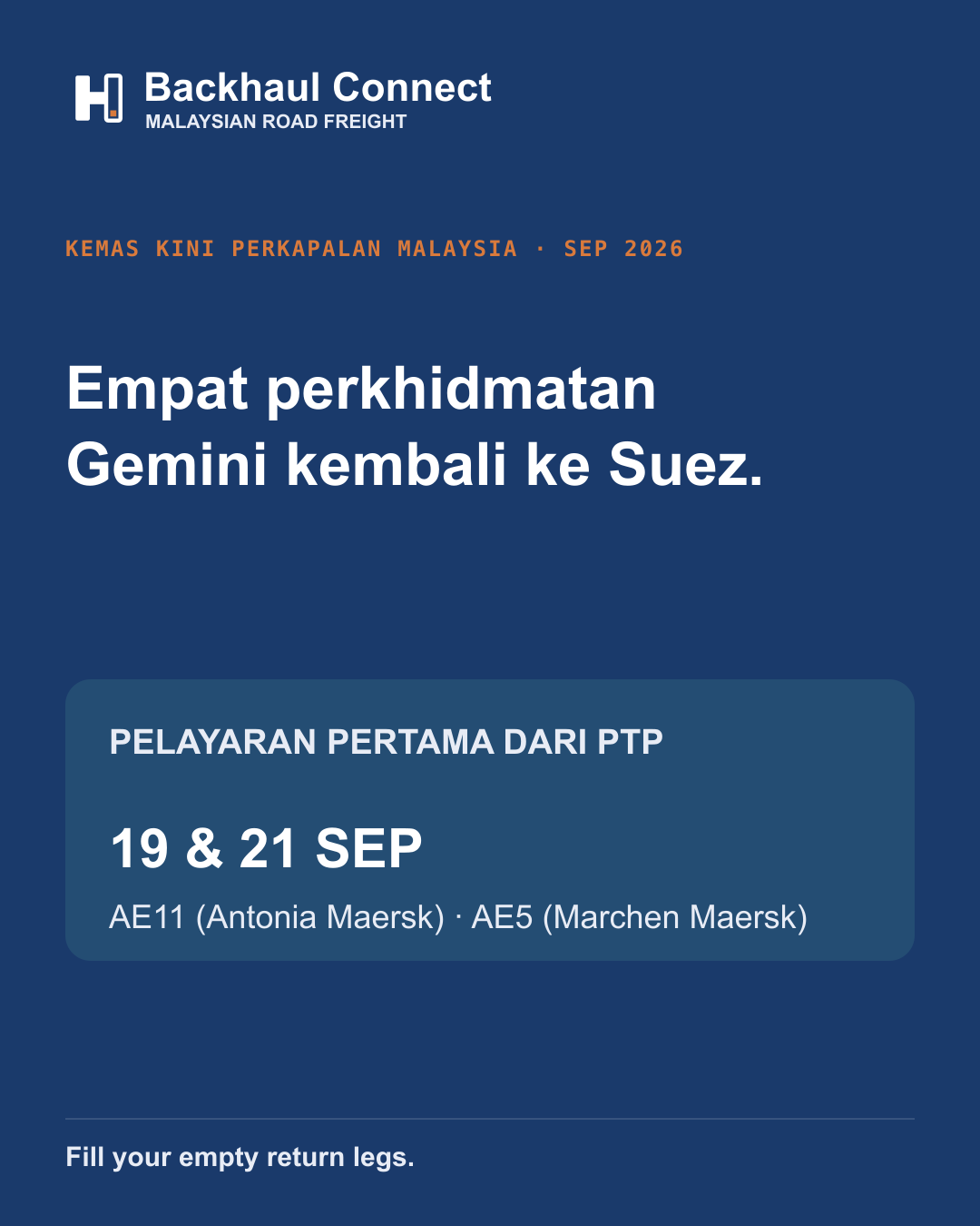 Empat lagi perkhidmatan Gemini kembali menggunakan laluan Suez Canal, dengan Pelabuhan Tanjung Pelepas antara destinasi pelayaran pertama
