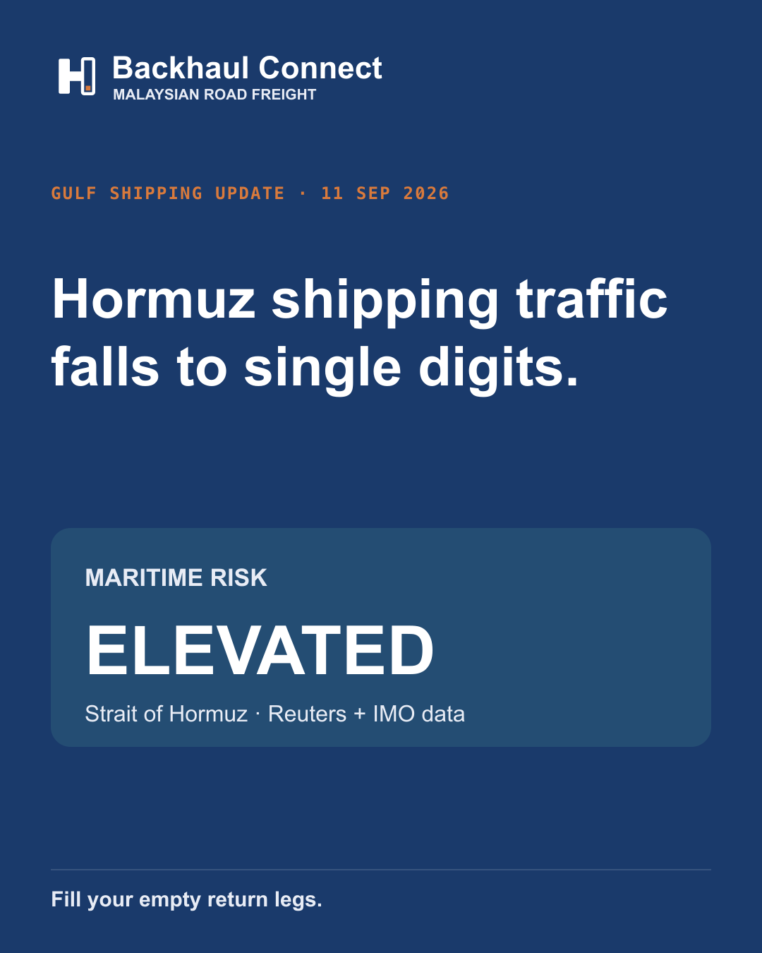 Hormuz shipping traffic falls to single digits as maritime risk remains elevated