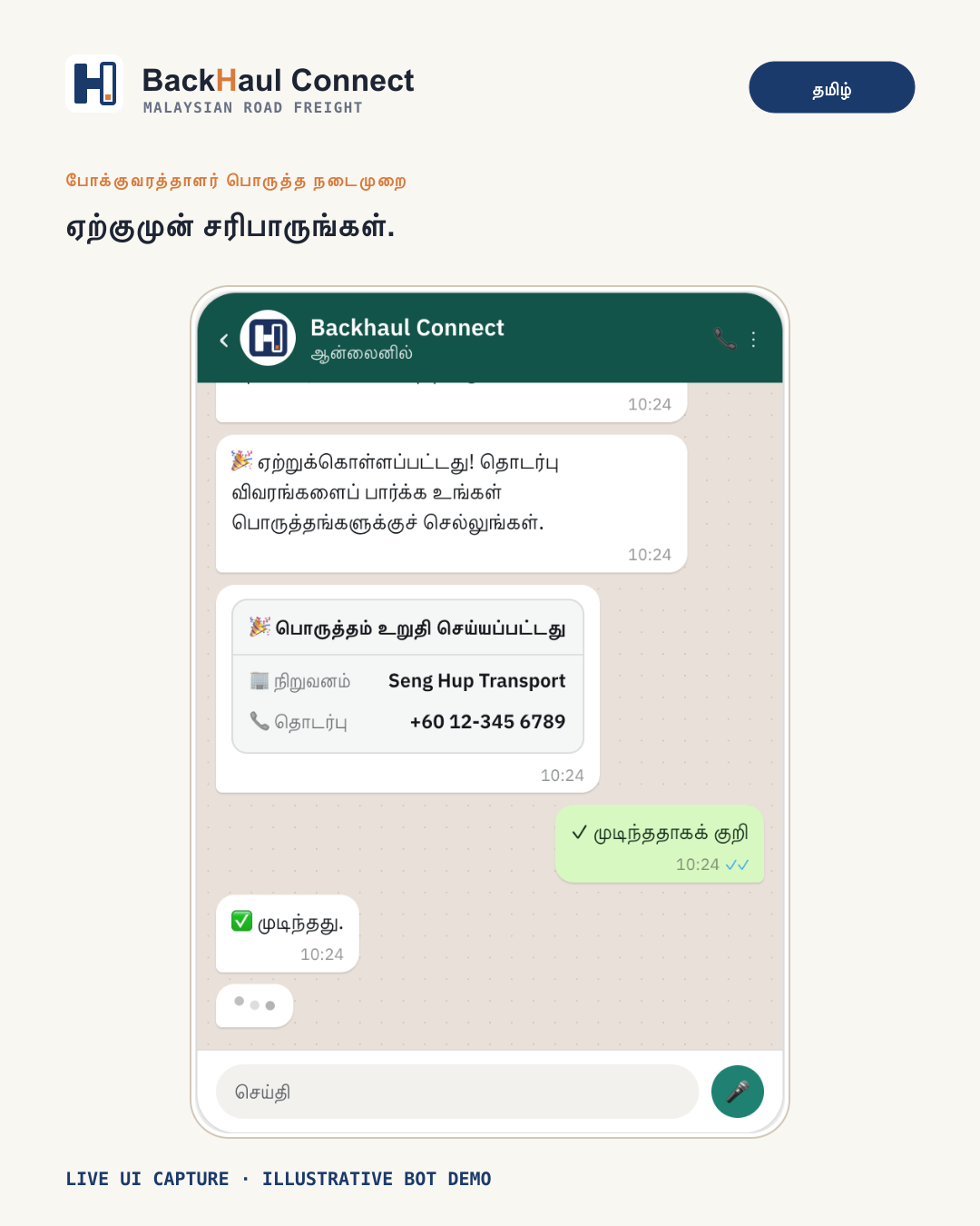 ஆர்வத்திலிருந்து டெலிவரி வரை: Backhaul Connect பொருத்தம் உண்மையில் எப்படி செயல்படுகிறது