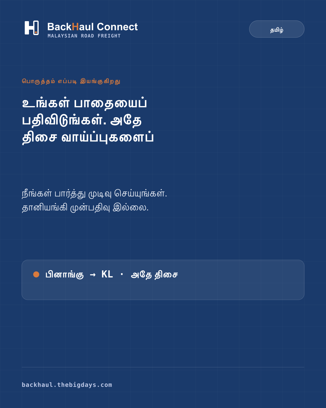 Backhaul Connect பாதை-சீரமைக்கப்பட்ட லாரிகள் மற்றும் சுமைகளை எப்படி பொருத்துகிறது