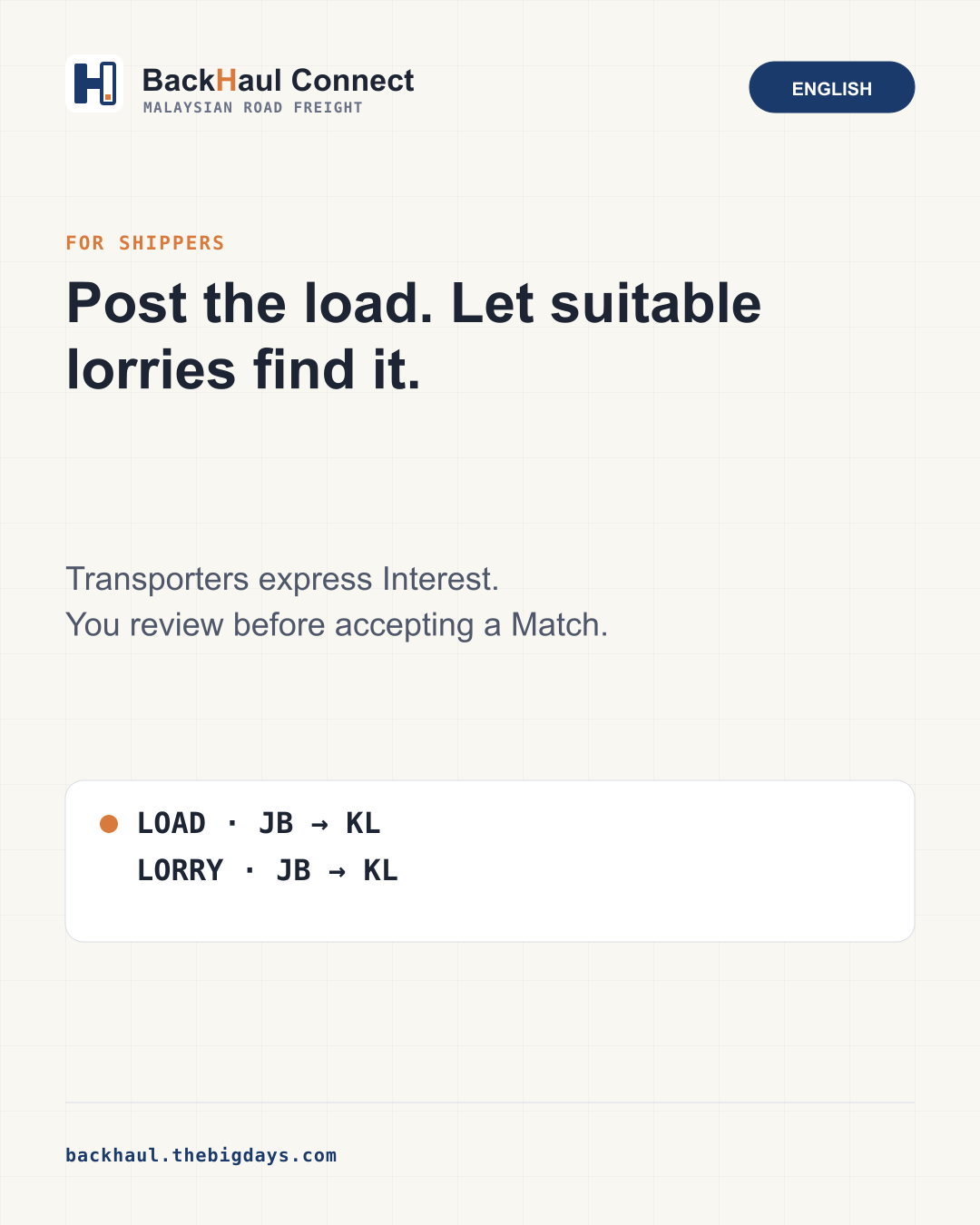 For Shippers: How to Post a Load and Review Transporter Interest