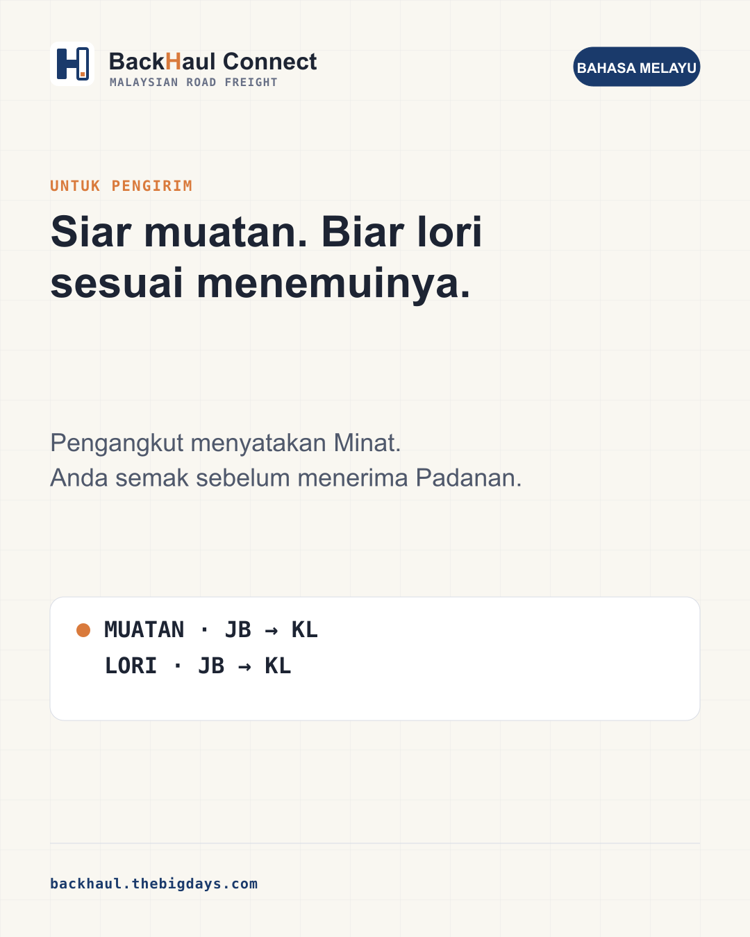 Untuk Penghantar: Cara Menyiarkan Muatan dan Menyemak Minat Pengangkut