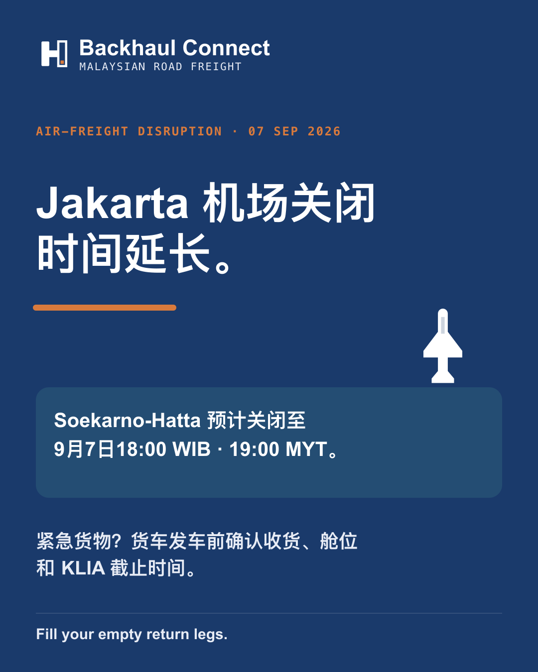 火山灰延长Jakarta机场关闭，马来西亚–印度尼西亚空运受扰