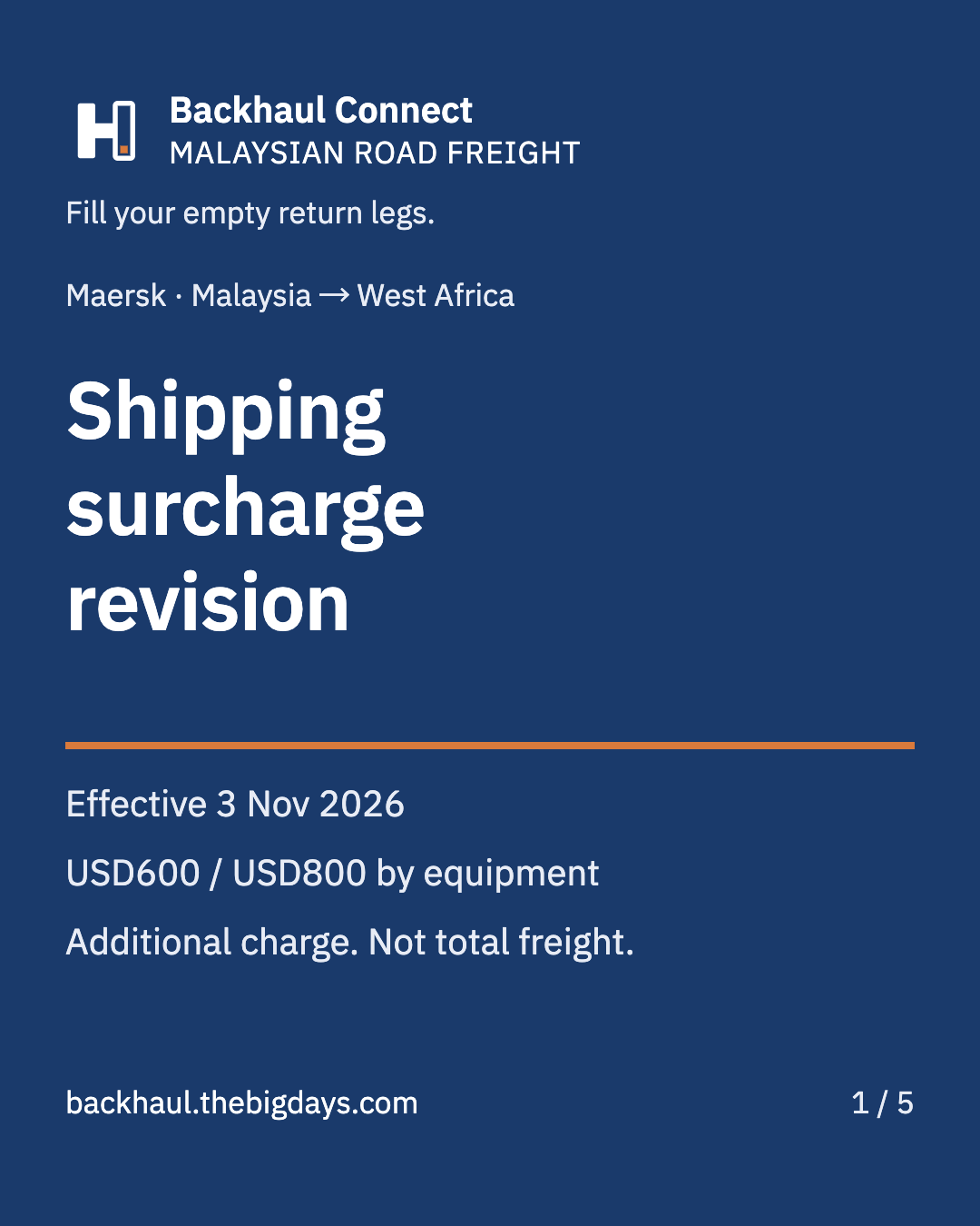 Maersk Malaysia–West Africa surcharge: what changes on 3 November